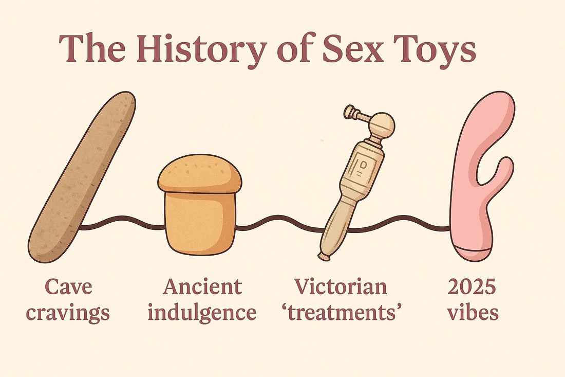 The Evolution of Gay Sex Toys Through the Decades